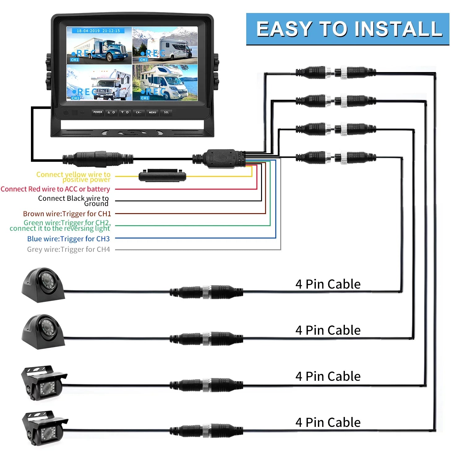 eRapta A9 RV Backup Camera System with 9’’ Large Monitor, Backup camera for RV Car Box Truck Trailer HD Rear and Side View Camera Quad 4 Split Screens Advanced DVR Record Function IP69 Waterproof
