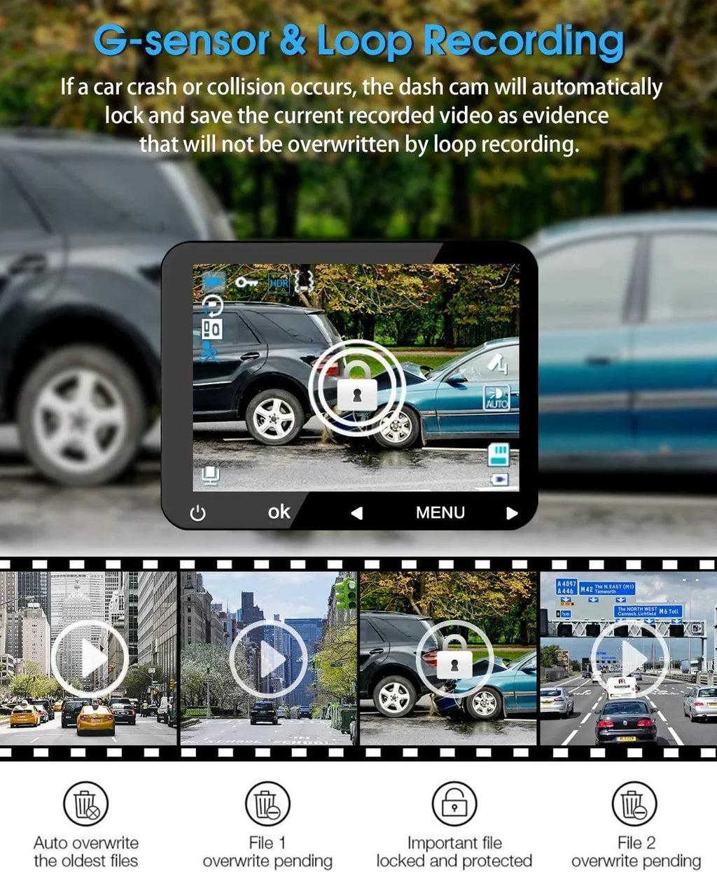 Abask J05 Dashcam Front and Inside Dual 1080P FHD - Angle 170°/140° With Night Vision,Parking Mode,G-Sensor,Loop Recording,WDR - With 32GB Card