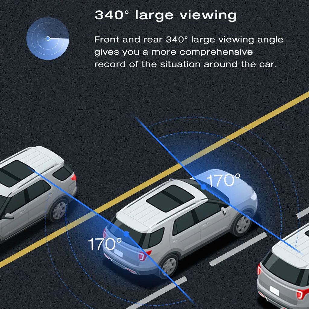 TOGUARD Dash Cam Dual 1080P FHD Front and Rear Dash Camera 3" IPS WDR GPS Car Camera Loop Recording G-Sensor Black