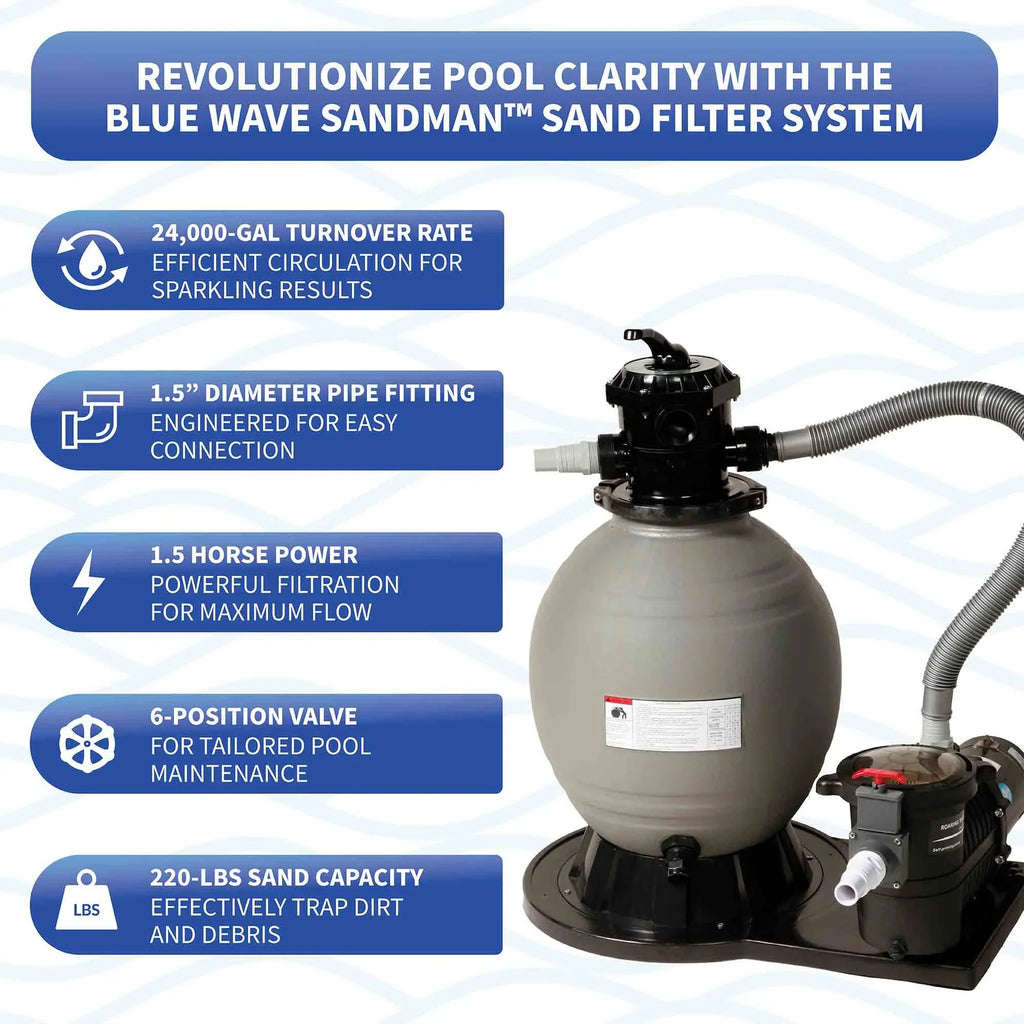 Belize 27-ft Round 52-in Deep 6-in Top Rail Metal Wall Swimming Pool Package