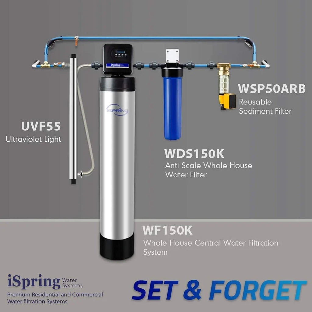 LIHONG FWDS150K Anti Scale Water Filter Replacement Cartridges, 20” x 4.5”, White