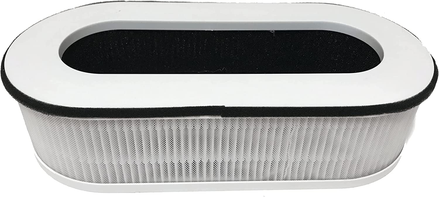 Nispira 3-in-1 True HEPA Replacement Filter For Air Purifier RP-AP068, Suitable with Renpho. 4 Packs