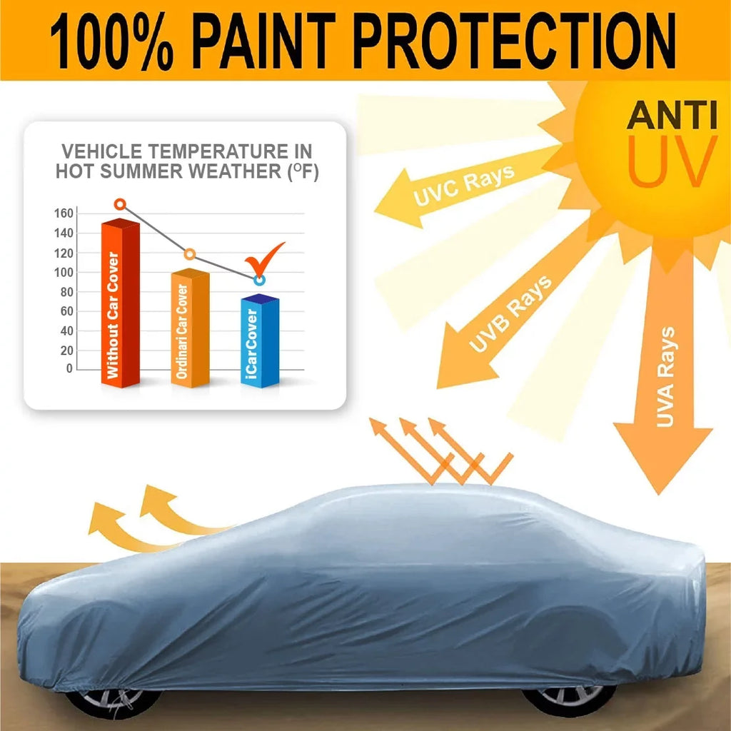Custom Car Coating Fits: [Mazda Miata] 2010-2015 Waterproof Climate