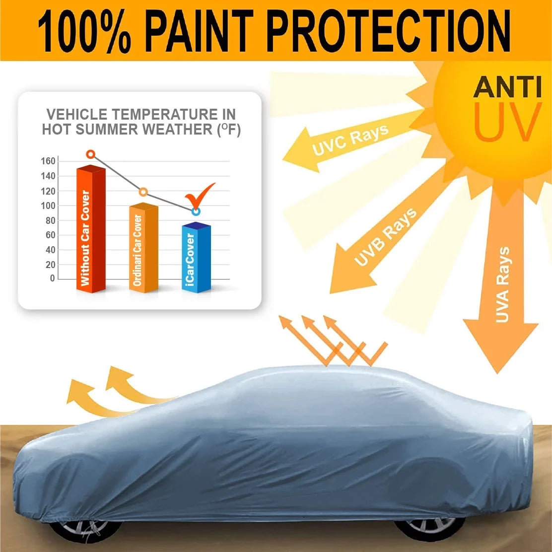 Custom Car Coating Fits: [Mazda Miata] 2010-2015 Waterproof Climate