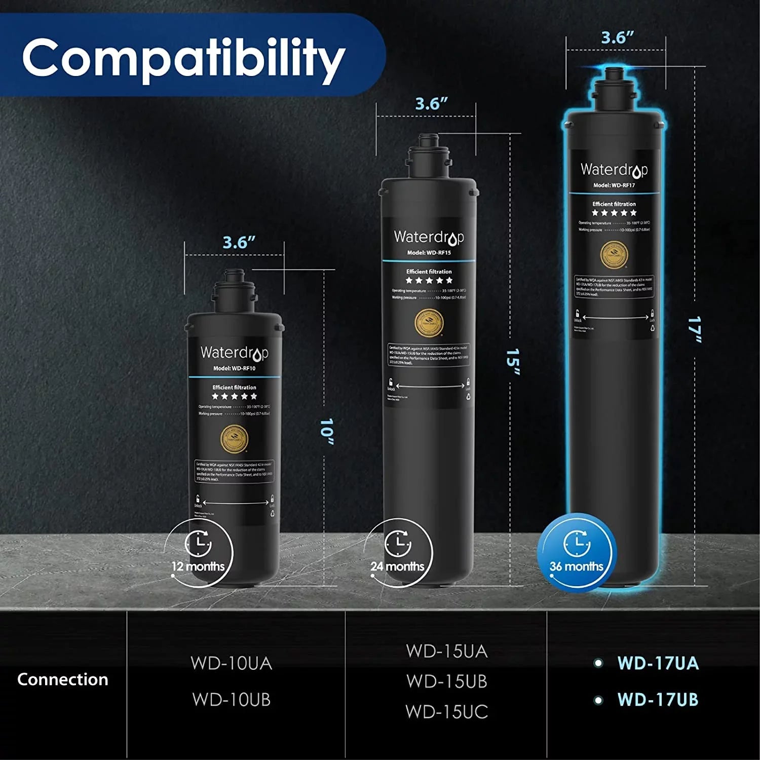 Waterdrop WD-RF17 Under Sink Water Filter, Replacement 17UA Under Counter Water Filtration System, 19K Gallons, 3 Years Ultra Long Lifetime