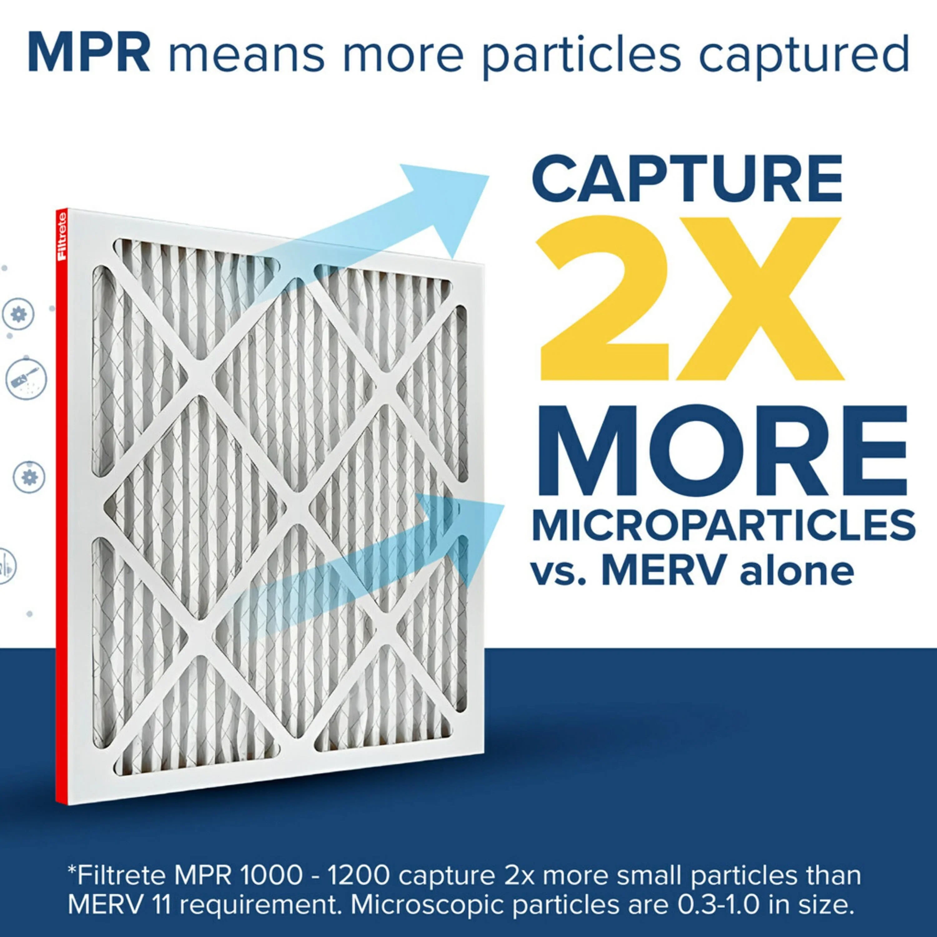 Filtrete 12x24x1 Air Filter, MPR 1000 MERV 11, Allergen Defense, 4 Filters