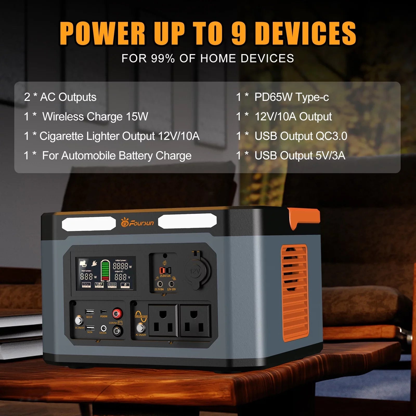 Foursun 1500W(3000W Peak) Portable Power Station,1598.4Wh with 2 x 1500W AC Outlets ,Wireless charge,PD 65W,Solar Generator for Home Backup, Emergency, Camping