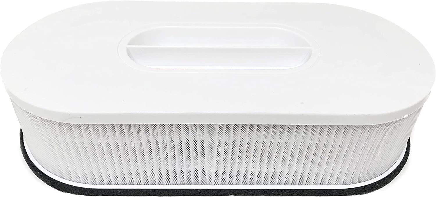 Nispira 3-in-1 True HEPA Replacement Filter For Air Purifier RP-AP068, Suitable with Renpho. 4 Packs