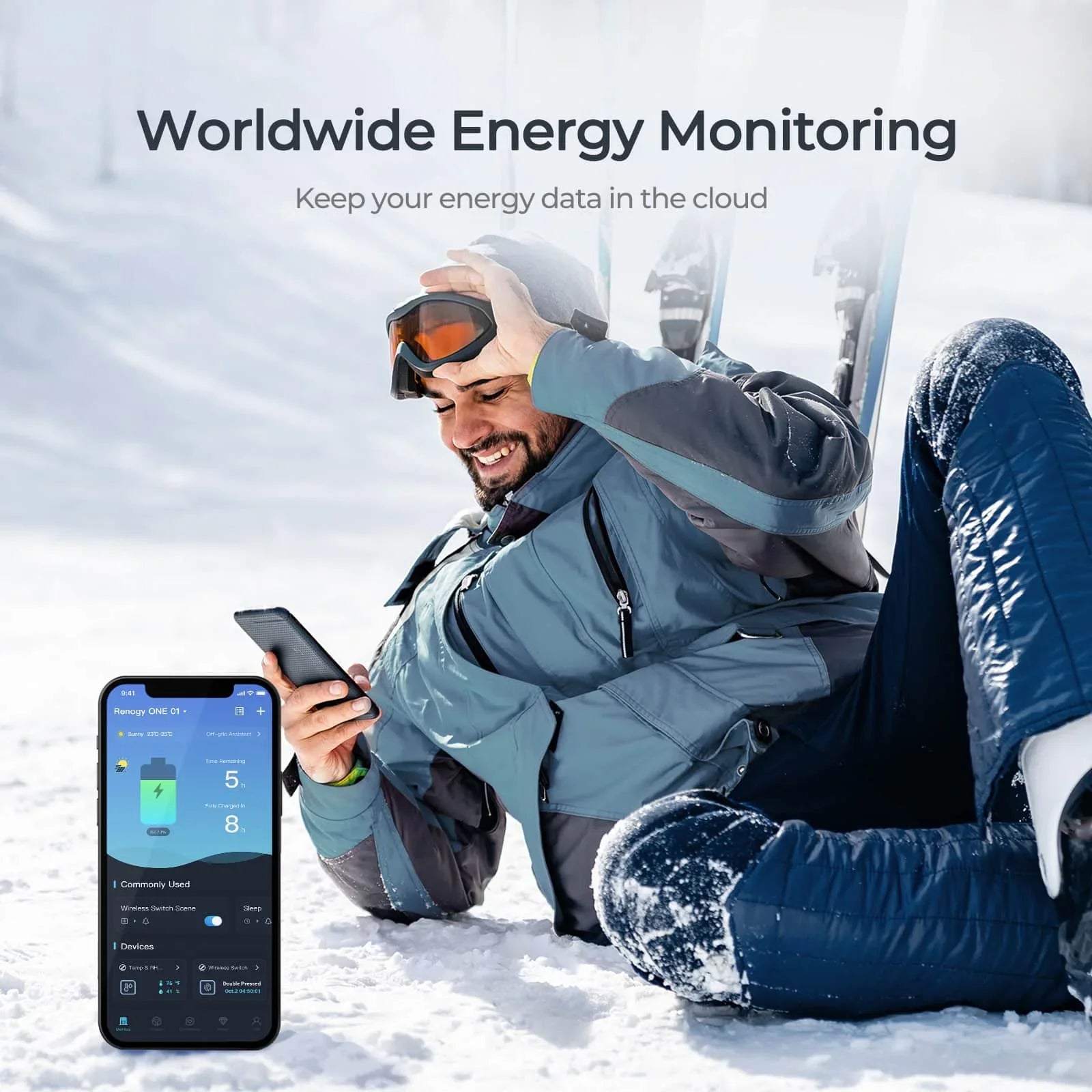 Renogy ONE : All-in-one Off-Grid Energy Monitoring Panel with RV Leveling System, Battery Monitoring for Van, Cabin, Vessel and Tiny Homes, Works with Renogy Energy Devices, Wi-Fi Version
