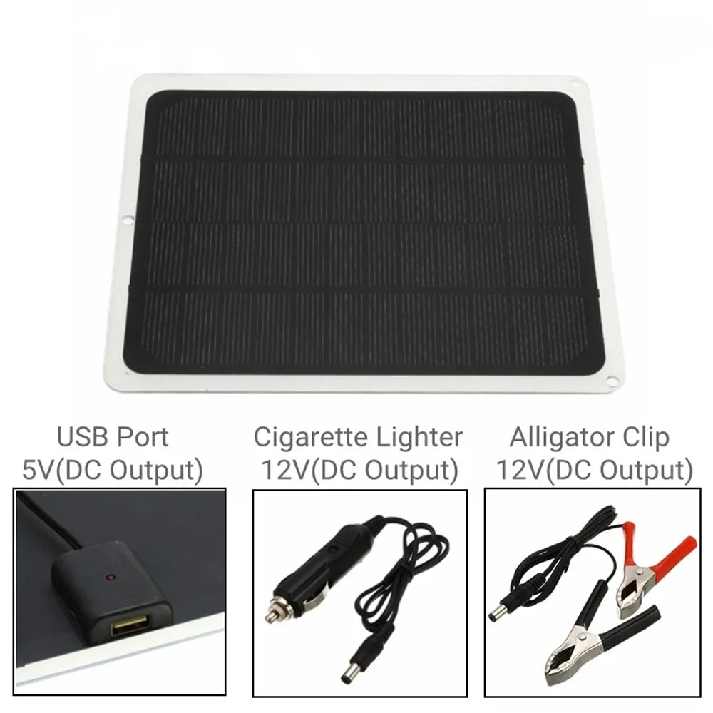 Htovila 20W Monocrystalline Silicon Portable Solar Panel for Camping, Hiking, and USB Recharging