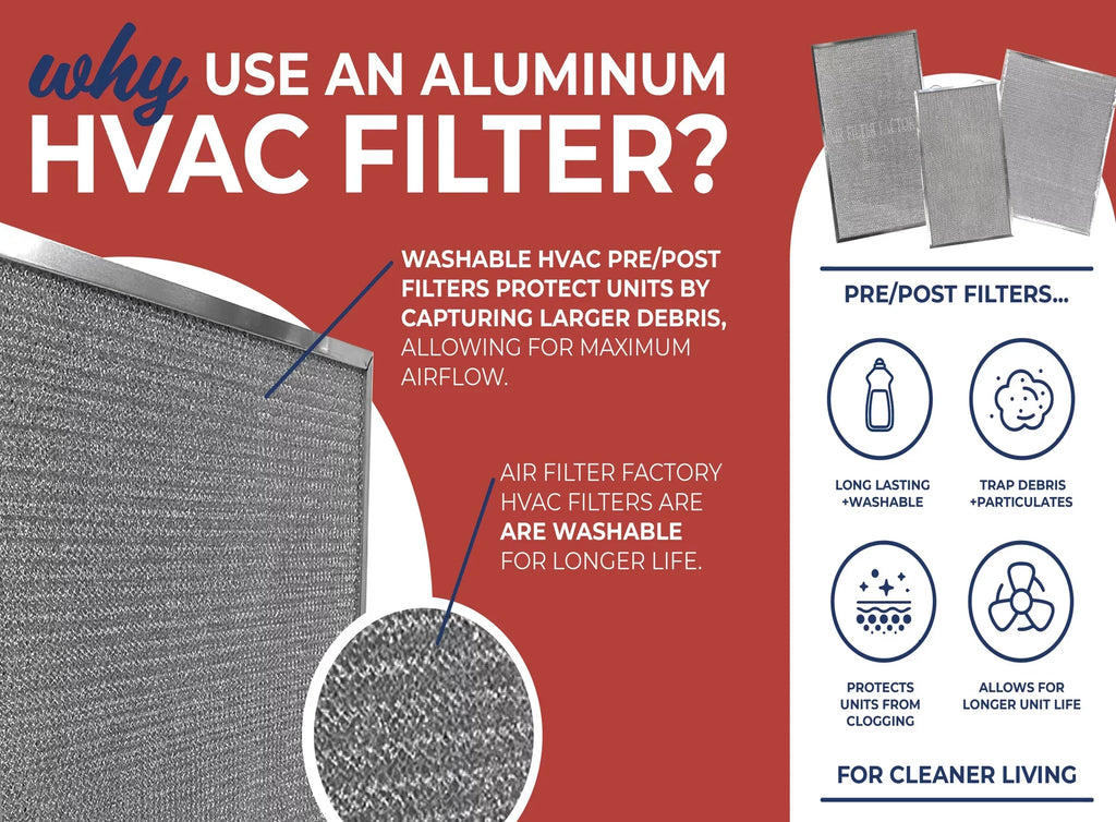 2-Pack Matching with Honeywell 192141, F54C HVAC Furnace Aluminum Mesh Pre/Post Filters by Air Filter Factory