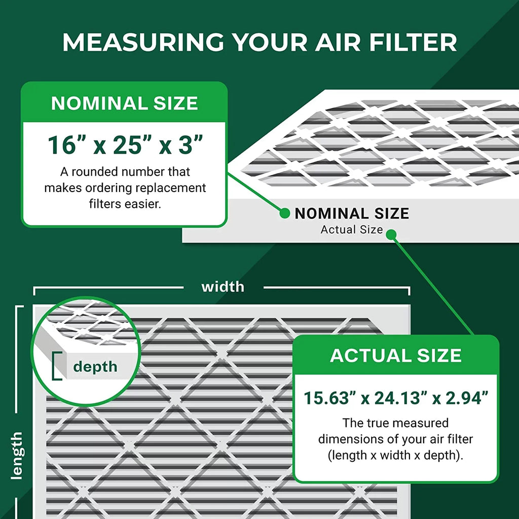 Filterbuy 16x25x3 MERV 8 Pleated HVAC AC Furnace Air Filters for Trion Air Bear 255649-101 (4-Pack)