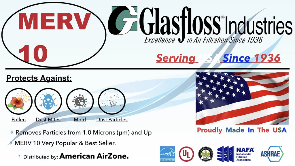 Glasfloss Air Filter 16x16x2 - 2" MERV 10 - (Pack of 6) - Pleated AC or HVAC Air Filter - Furnace Air Filter - Home or Office - Made In The USA.