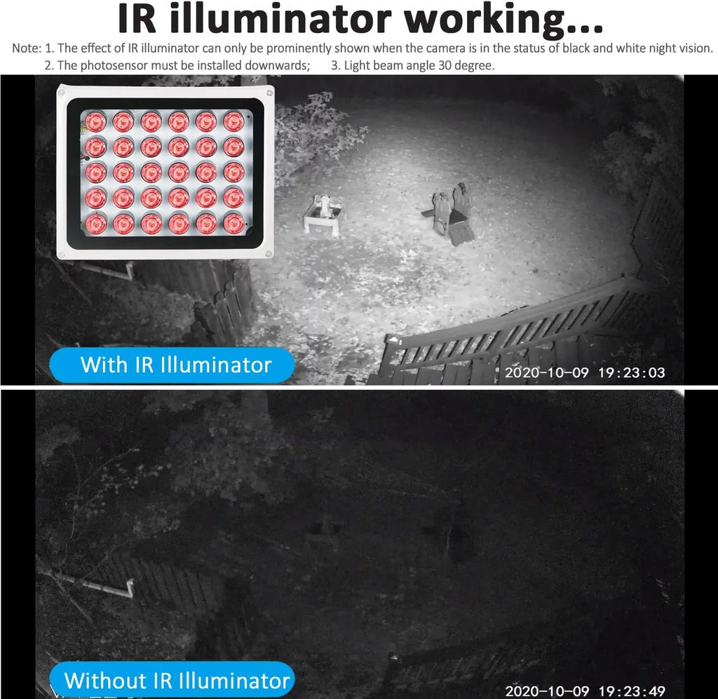 2PCS IR Illuminator Long Range up to 330ft/100m,30-LEDs 850nm,IR Infrared Light for Security Camera, Waterproof, Auto ON/Off, Metal Housing, Long Life time up to 25000 Hours