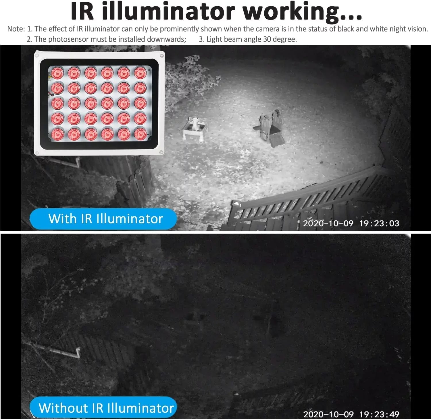 2PCS IR Illuminator Long Range up to 330ft/100m,30-LEDs 850nm,IR Infrared Light for Security Camera, Waterproof, Auto ON/Off, Metal Housing, Long Life time up to 25000 Hours