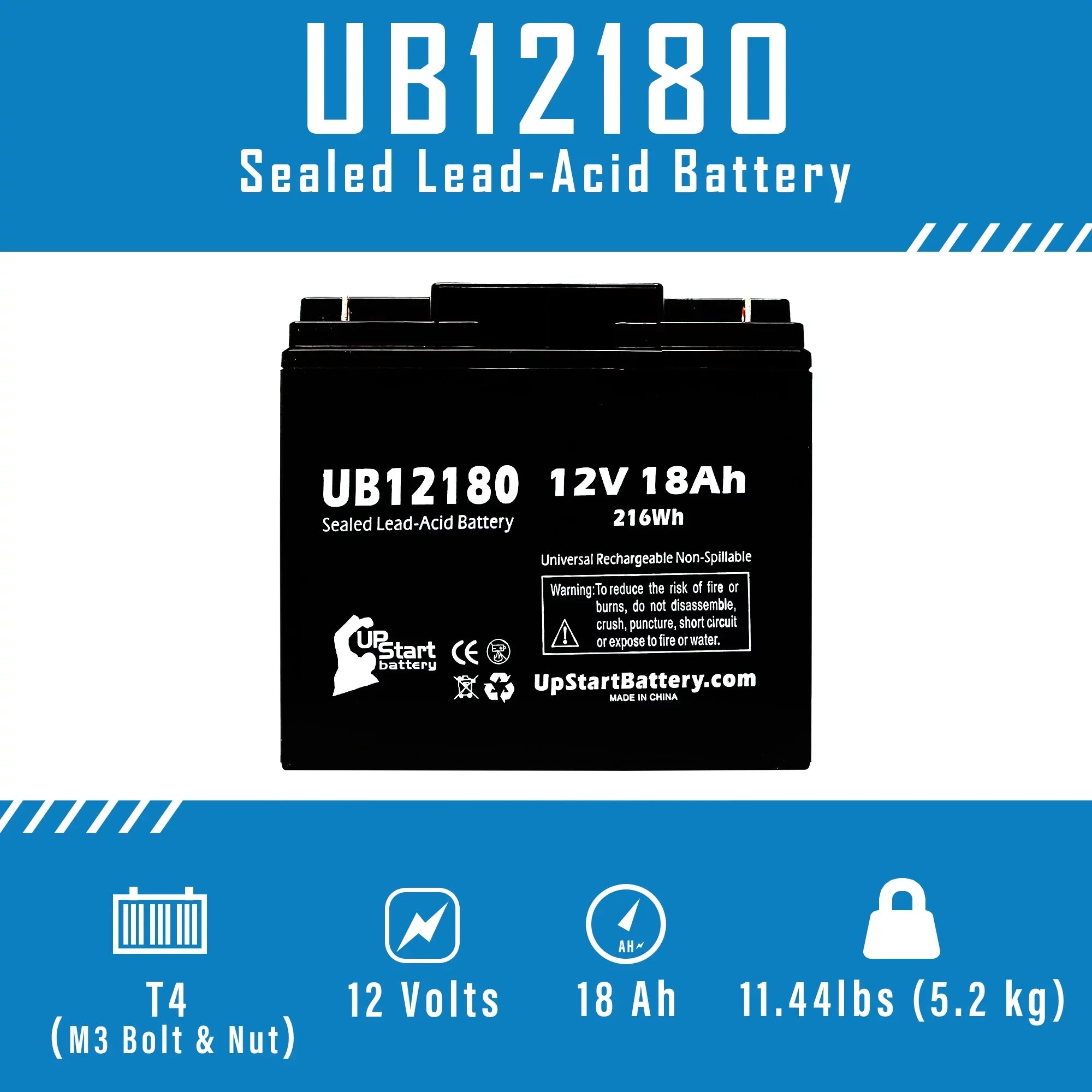 2x Pack - Matching GS / Portalac PX12180 Battery - Replacement UB12180 Universal Sealed Lead Acid Battery (12V, 18Ah, 18000mAh, T4 Terminal, AGM, SLA)