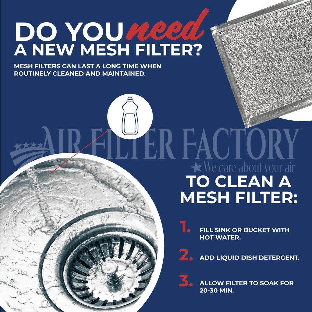 2-Pack Matching with WB13X5002, PS231410, EA231410, AP2020620, AH231410, 610054, 245011 Aluminum Filters by Air Filter Factory