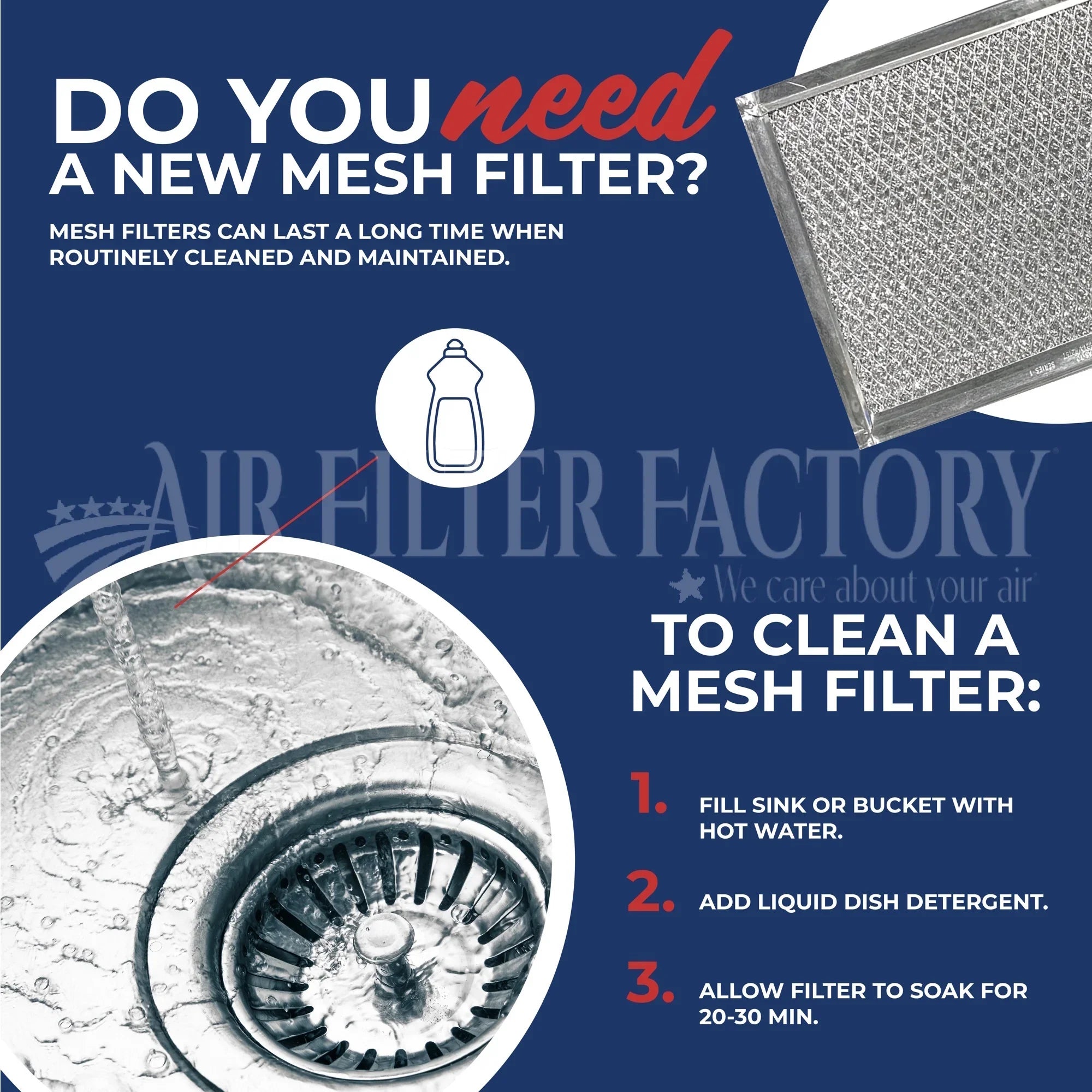 2-Pack Matching with WB13X5002, PS231410, EA231410, AP2020620, AH231410, 610054, 245011 Aluminum Filters by Air Filter Factory