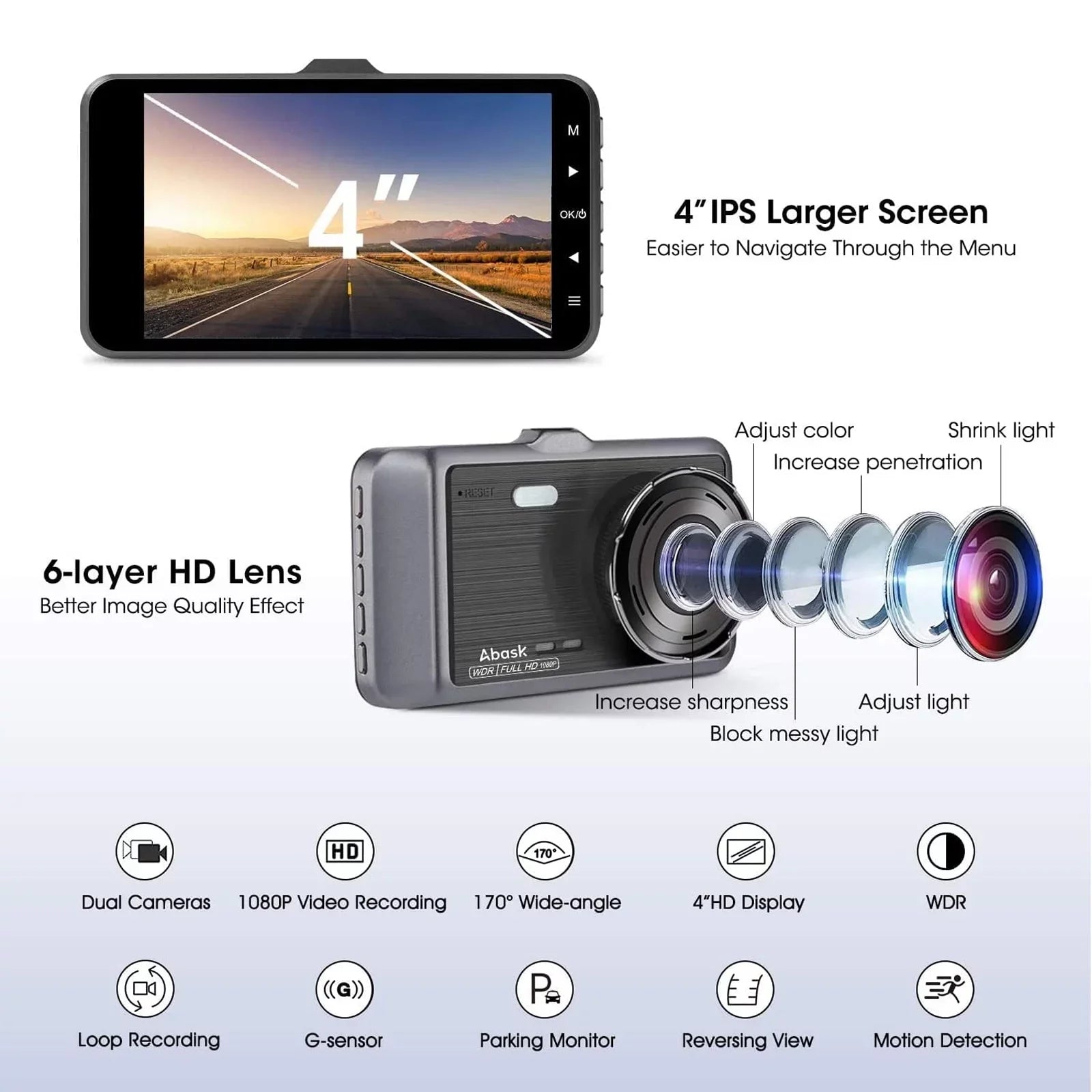 ABASK Q40S Dashcam Front and Rear 1080P FHD - 170° Wide Angle - 4 inch Screen - Reverse Parking Assistance, G-Sensor, Loop Recording, Parking Monitor, Motion Detection, WDR - With 32GB Card
