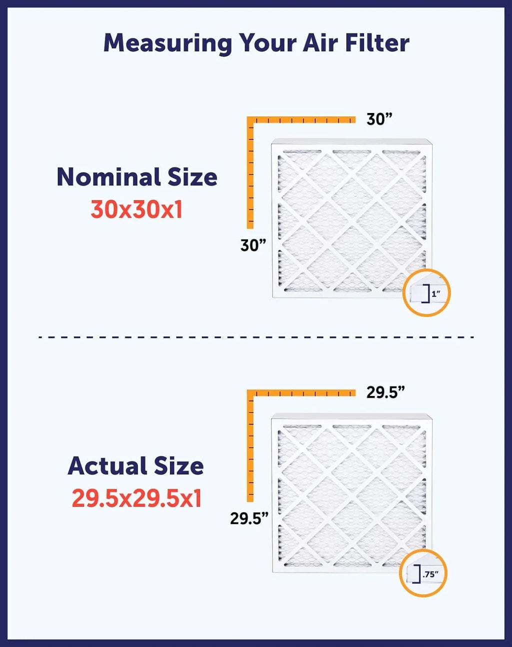 Filter King 33.5x15.5x1 Air Filter | 4-PACK | MERV 8 HVAC Pleated A/C Furnace Filters | MADE IN USA | Actual Size: 33.5 x 15.5 x .75"