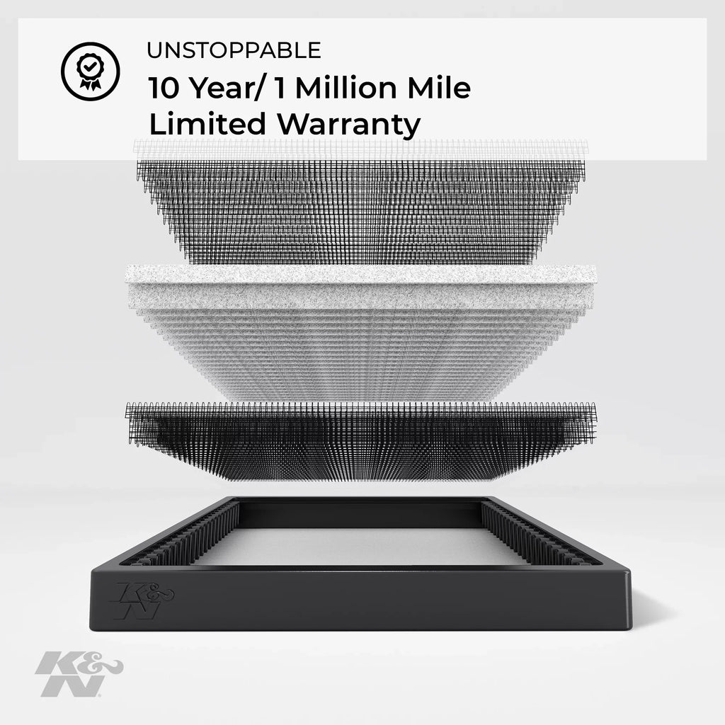 K&N Cabin Air Filter: Washable and Reusable: Designed For Select Freightliner Vehicle Models, VF8000 Fits select: 2003-2005 SPRINTER 2500 SPRINTER, 2005-2021 FREIGHTLINER SPRINTER