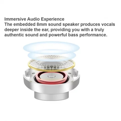 Wireless Earphones TWS Headphones True Stereo Earbuds w Mic Charging Case P5Y for Samsung Galaxy A30s A21 A20 A13 5G A12 5G A11 A10s A10e A03s A02s A01 - Sonim XP8 XP3 - Sony Xperia 1
