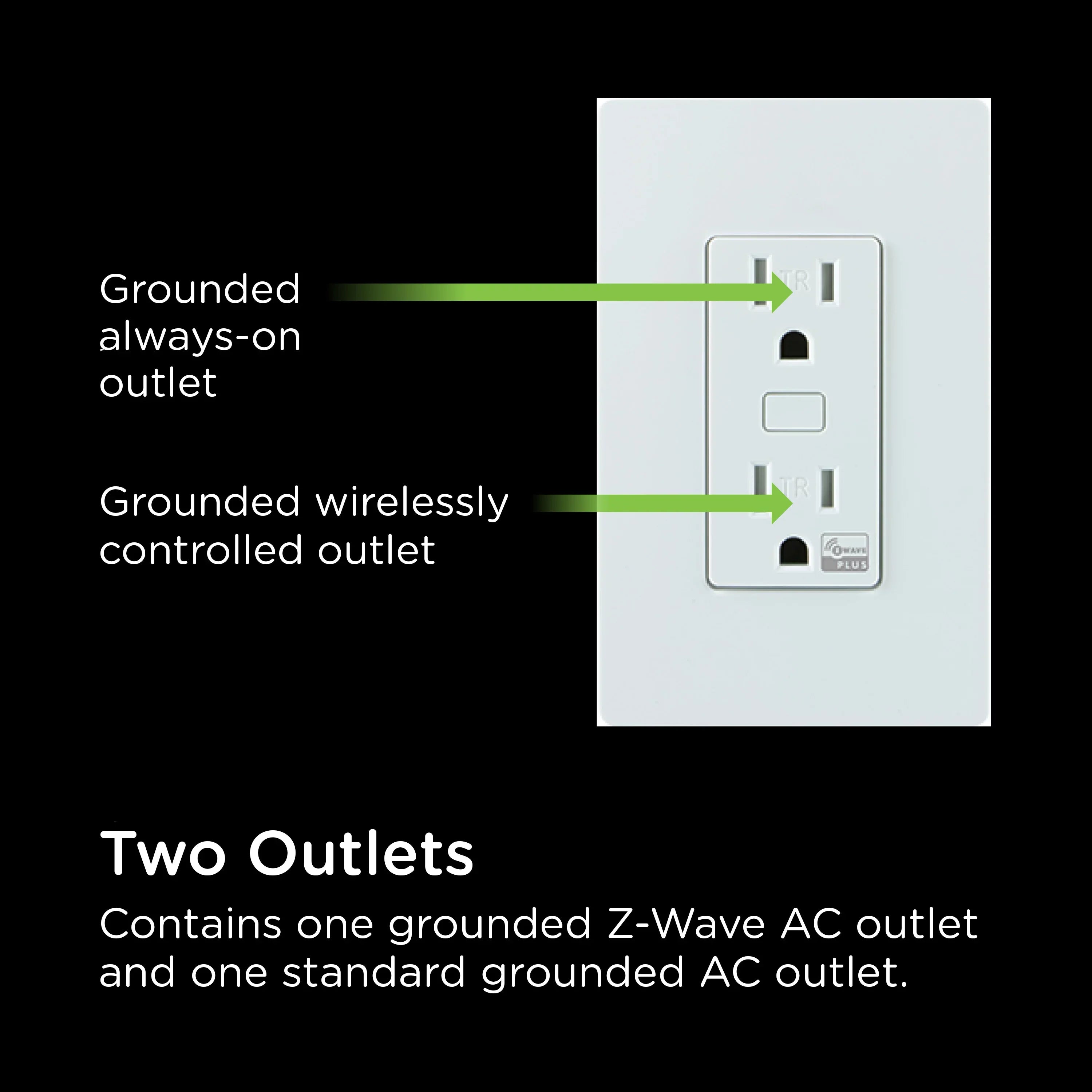 Enbrighten Z-Wave Smart Durable Outlet, Z-Wave Hub Required, 55256, White