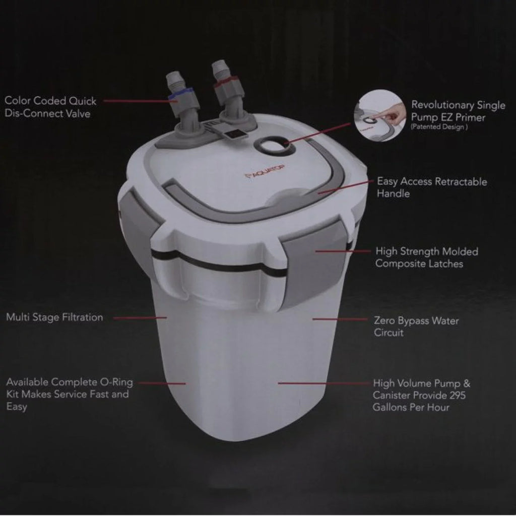 Aquatop Unisex Fz4 Canister Filter