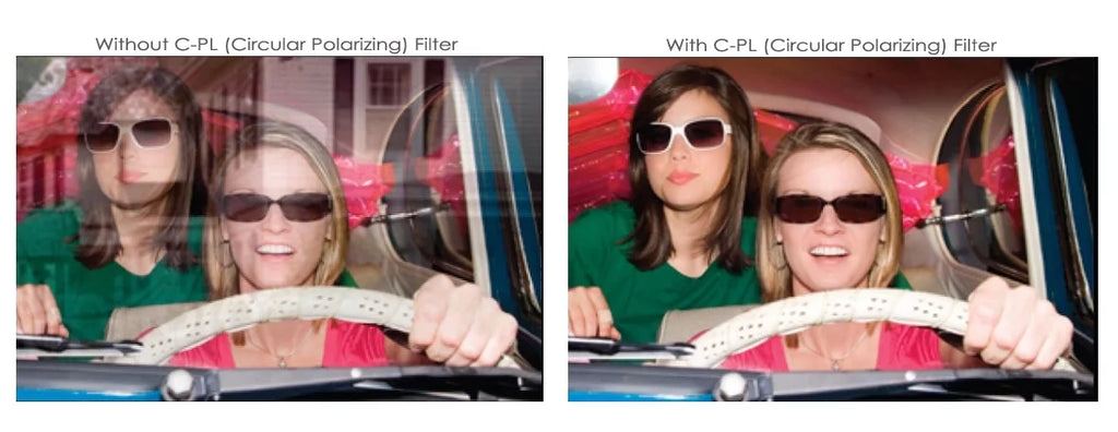 C-PL (Circular Polarizer) Multicoated | Multithreaded Glass Filter (52mm) For Sony Cyber-shot DSC-RX100 II (Includes Filter Adapter)