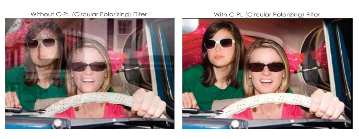 C-PL (Circular Polarizer) Multicoated | Multithreaded Glass Filter (52mm) For Sony Cyber-shot DSC-RX100 II (Includes Filter Adapter)