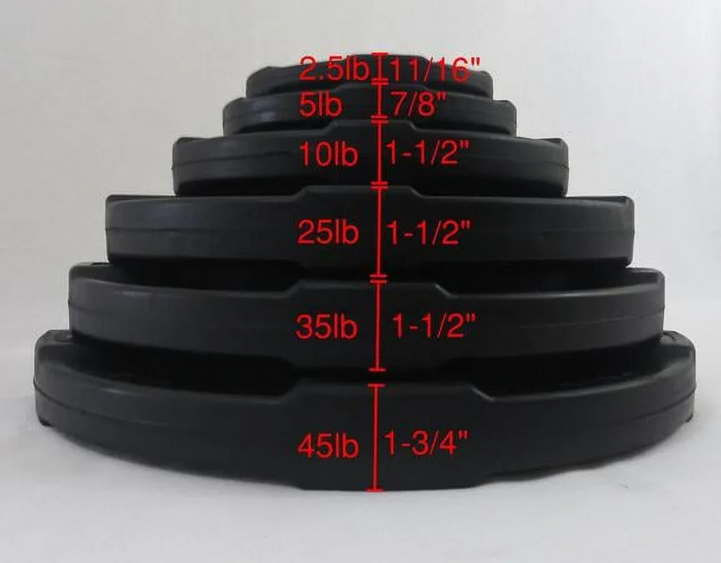 PowerFit Equipment Five Star Premium Rubber Grip Plates 2.5lb