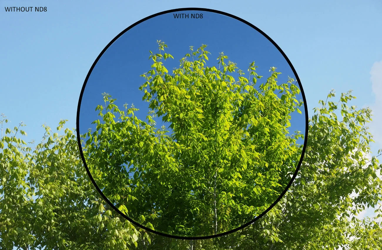 ND8 (Neutral Density) Multicoated Glass Filter (62mm) For Sony Alpha A6000