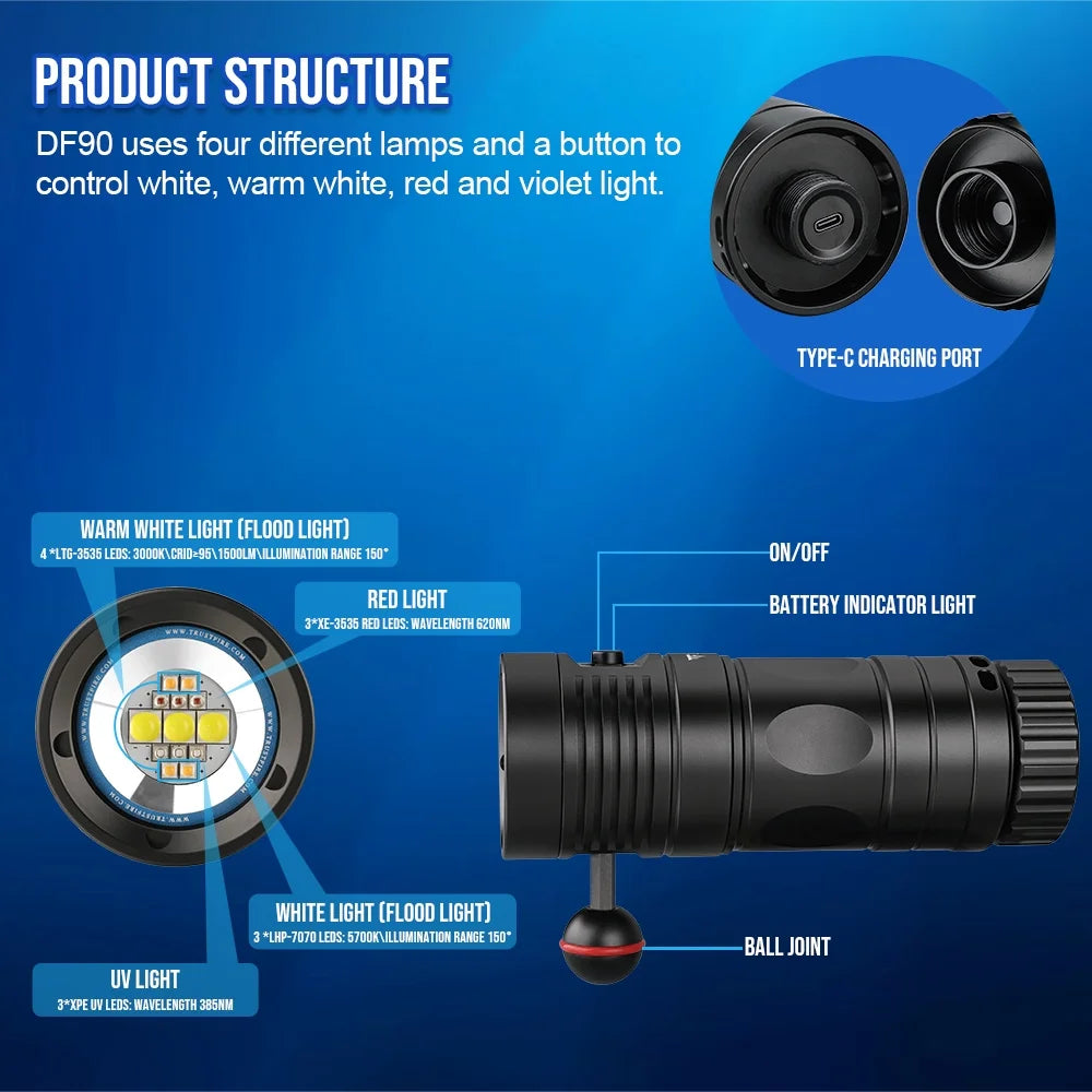 TrustFire DF90 Scuba Diving Light, 15000 Lumens Video Camera Photography Dive LED Flashlight, 70M Underwater Scuba Diving Flashlight, Super Bright, with Violet Red White Lights