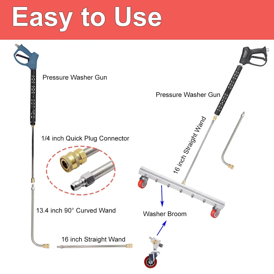 iMeshbean 25.6 Inch Pressure Washer Water Broom Surface Cleaner 4000 PSI Power Broom Sweeper with 7 Nozzles and 2 Extension Wand for Concrete Driveway Sidewalk Deck, Roof，Floor Cleaning