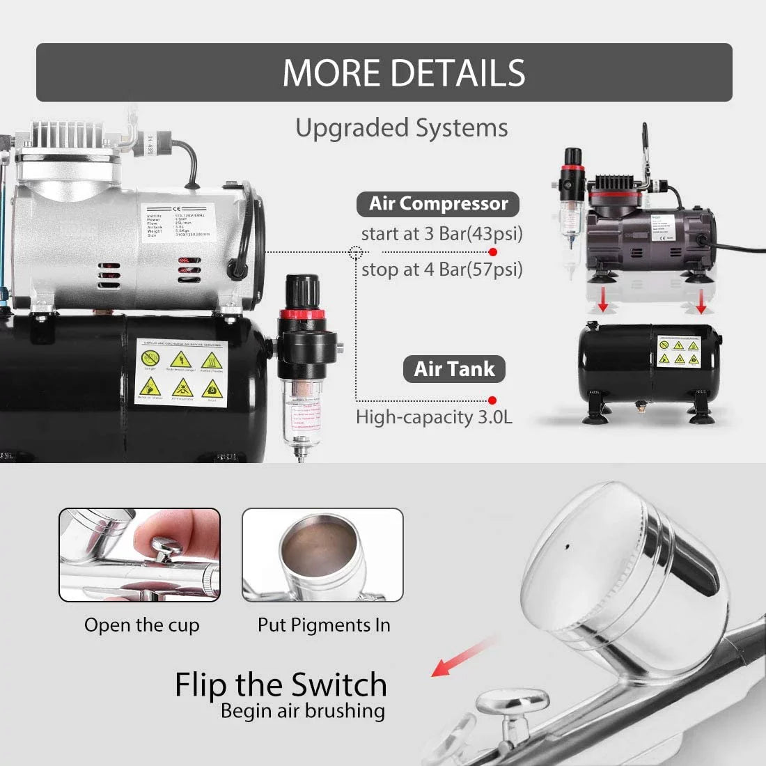 VIVOHOME 110-120V Professional Airbrushing Paint System with 1/5 HP Air Compressor and 1 Paint Sprayer for Tattoo Makeup Shoes Cake Decoration