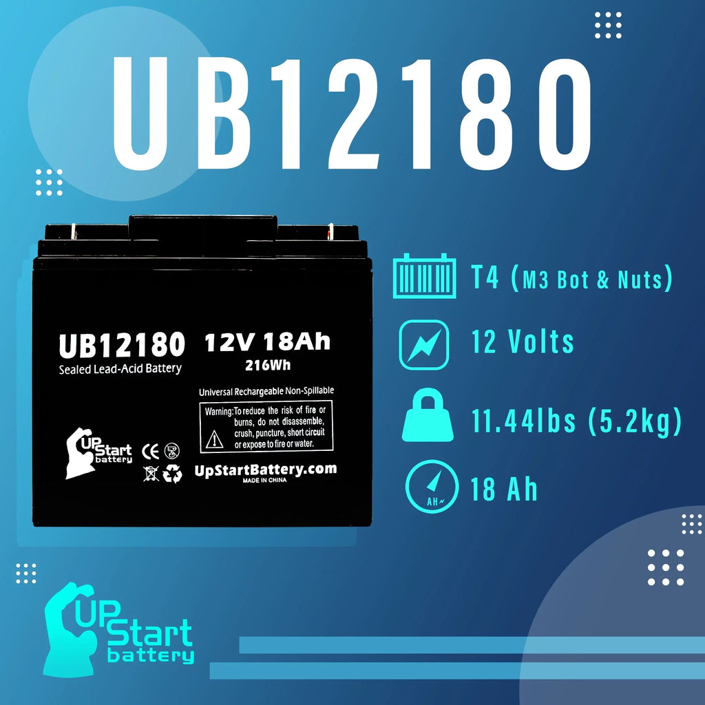 Matching EAGLE PICHER BATTERIES CFMP12V18 Battery - Replacement UB12180 Universal Sealed Lead Acid Battery (12V, 18Ah, 18000mAh, T4 Terminal, AGM, SLA)