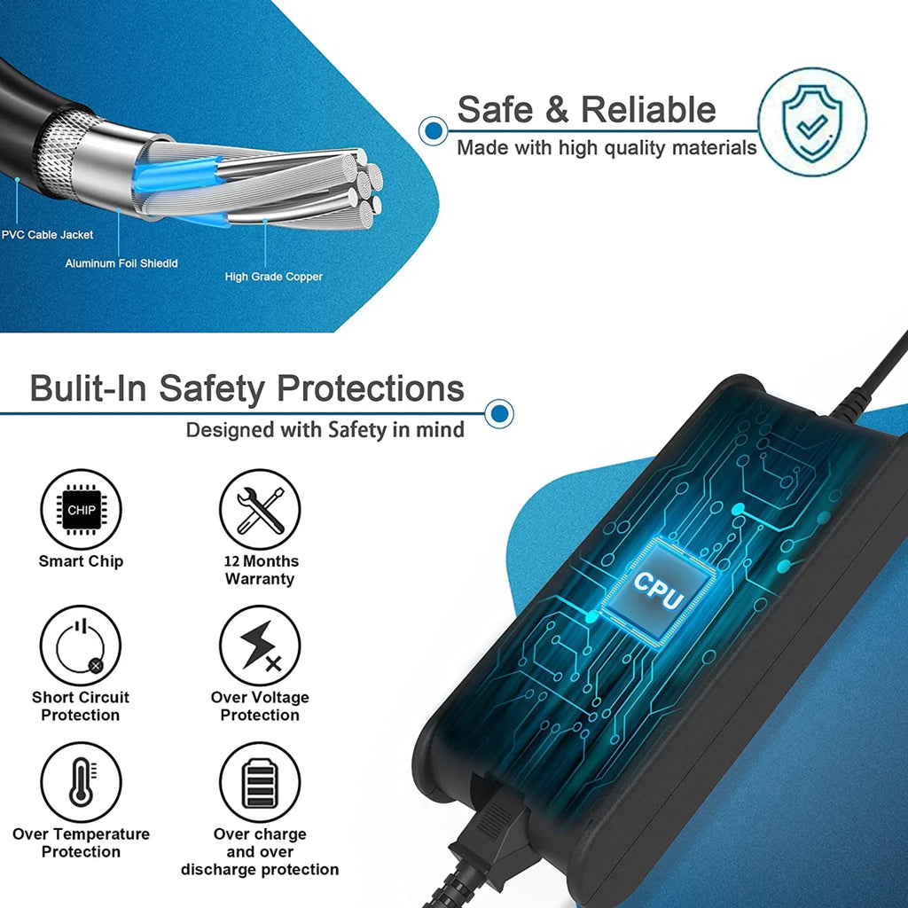 KONKIN BOO Matching 90W 19.5V AC Power Adapter Battery Charger Replacement for 1150,1501,6000,6400,6000D,8500,8600,D631,D800,100L,131L,XT,X300,E5400,E5500,E6400,E6400 ATG,E6500,Precision M20