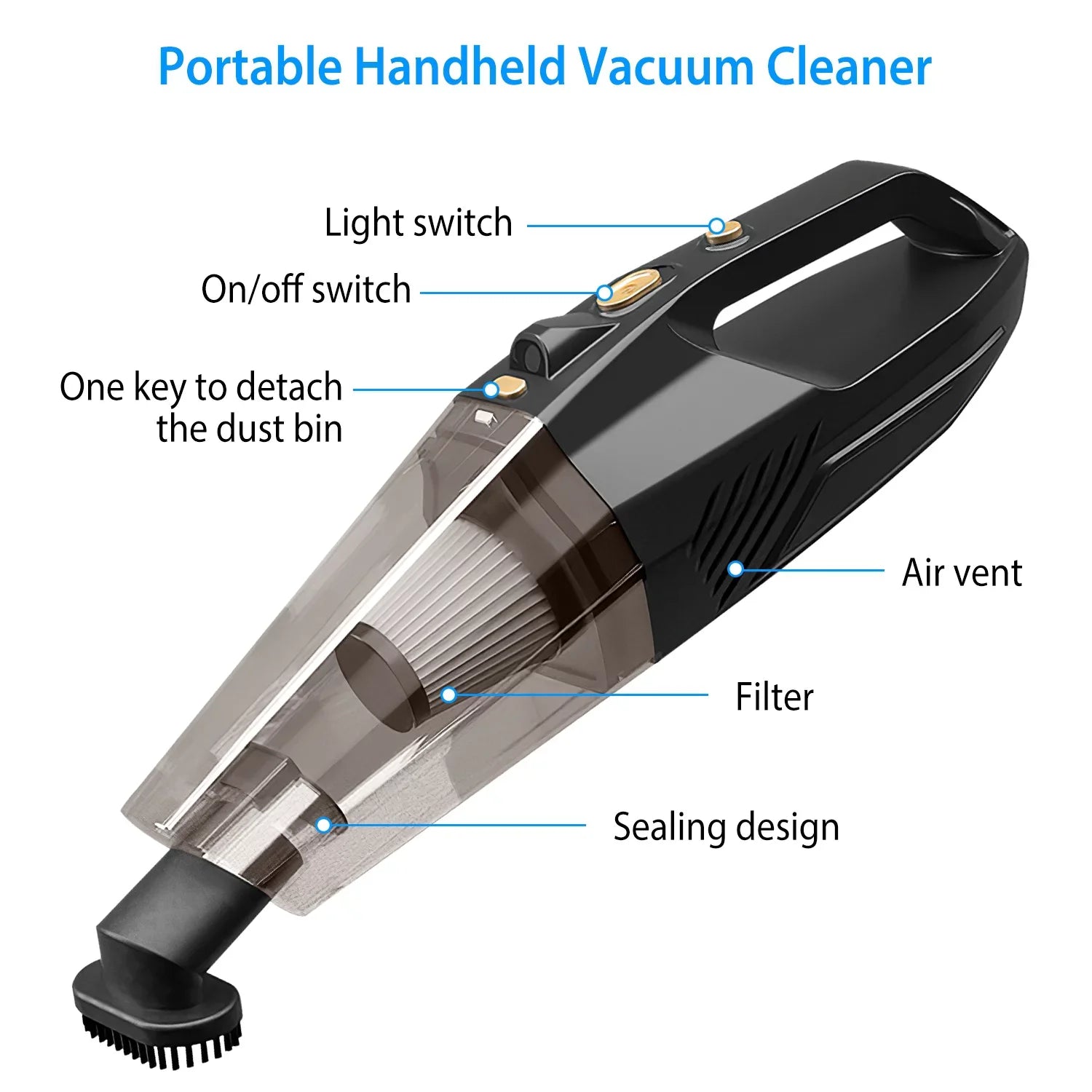 Handheld Vacuum Cleaner, iMountek Car Vacuum Cleaner 120W 8000PA DC 12V Home Duster Powerful Suction with Accessory Kit