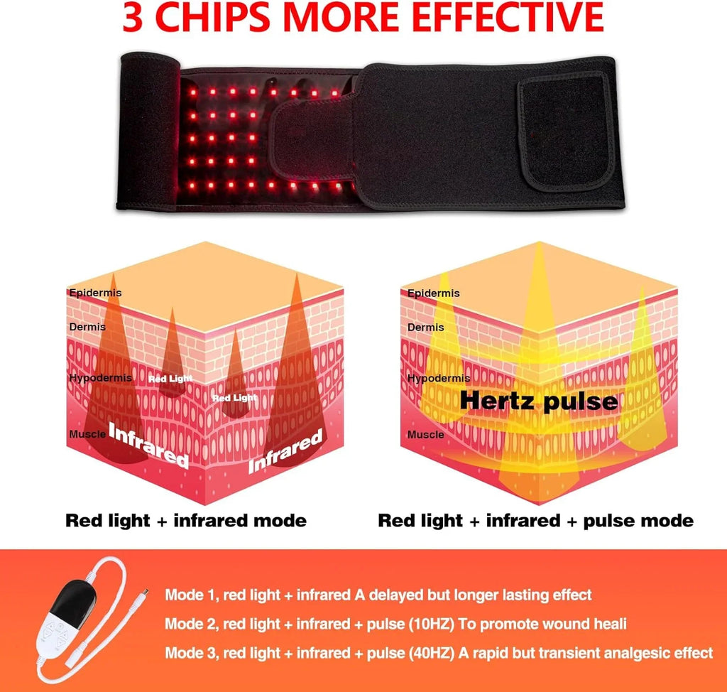 Red Light Therapy Belt, Infrared Light Therapy Wrap Red Light Therapy Device for Body with Timer for Back Shoulder Waist Muscle Pain Relief, Speed Healing LED 660nm & 850nm with Controller (Black)