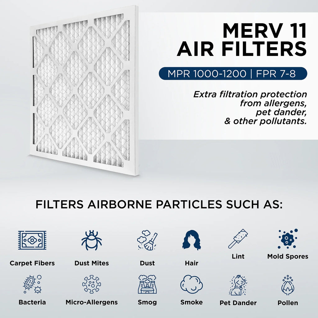 14x20x1 MERV 11, MPR 1000 Pleated AC Furnace 1" Air Filters by Pamlico. Case of 12. Actual Size: 13-1/2 x 19-1/2 x 3/4