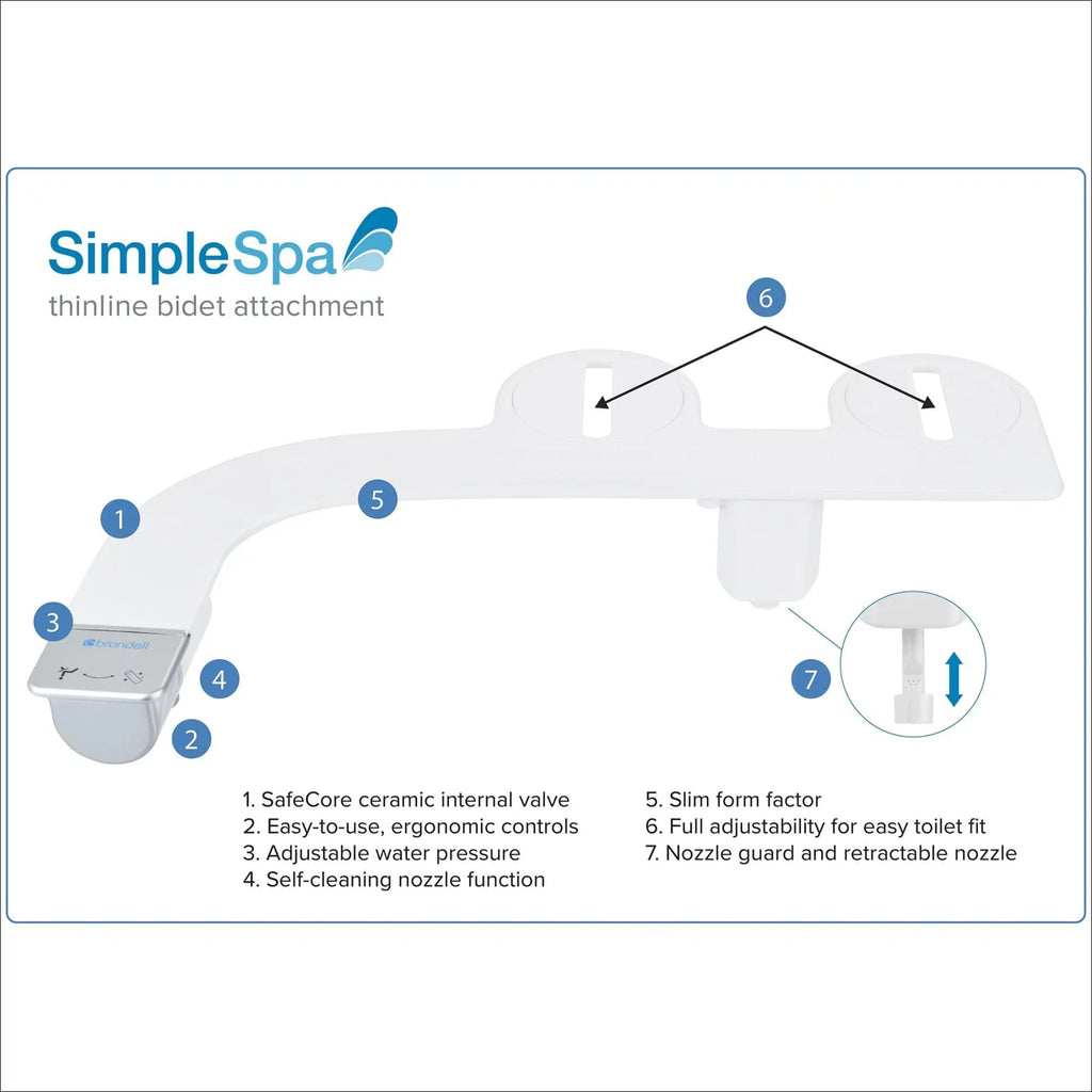 Brondell Thinline Simplespa SS-150 Non-Electric Bidet Attachment with Single Nozzle in White