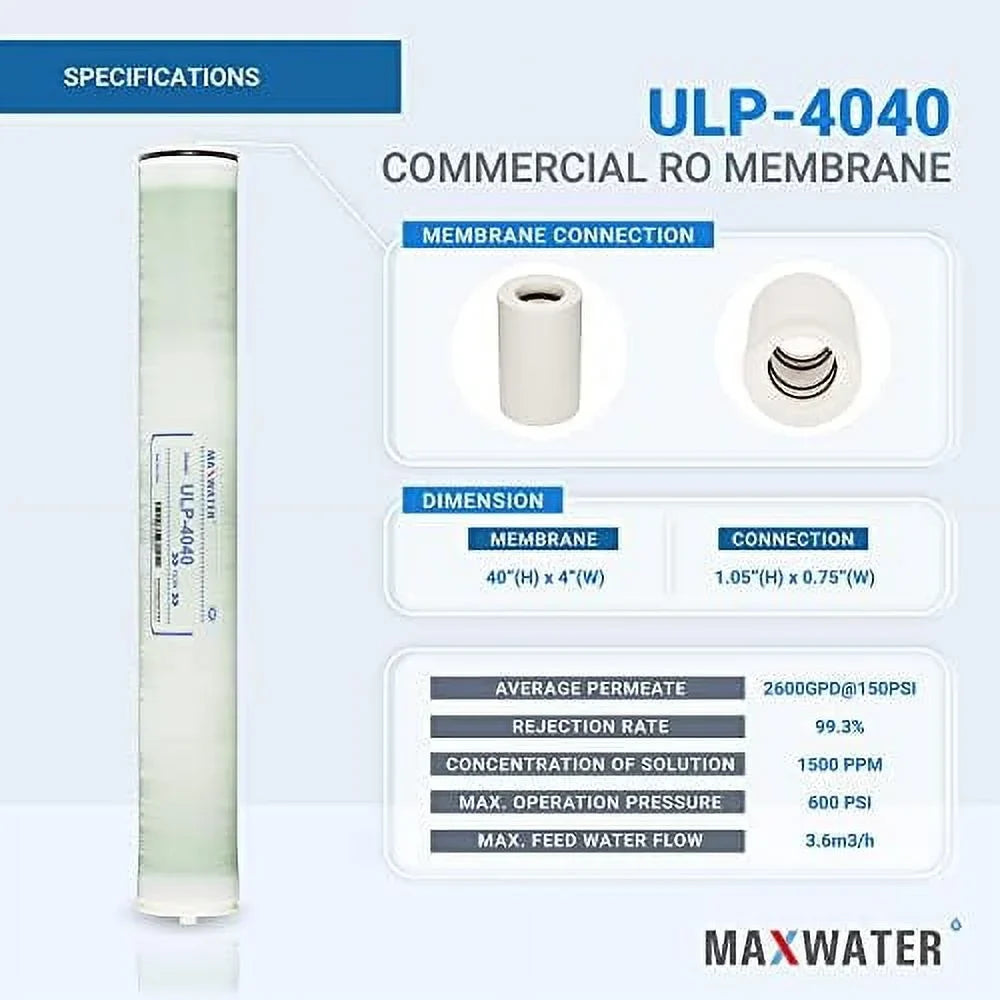 Heavy Duty Reverse Osmosis 4040 RO Membranes 4" X 40" Good For Industrial (Ulp 4040)