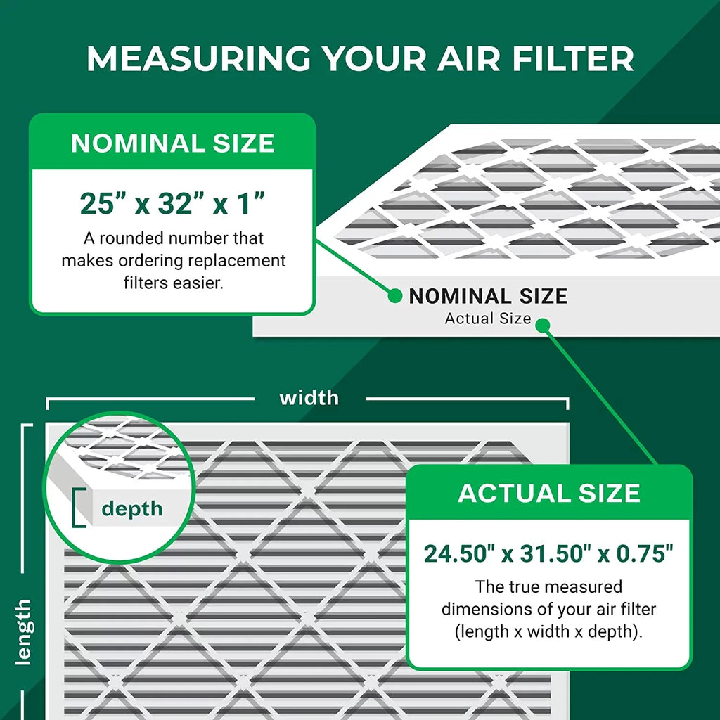 Filterbuy 25x32x1 MERV 8 Pleated HVAC AC Furnace Air Filters (6-Pack)