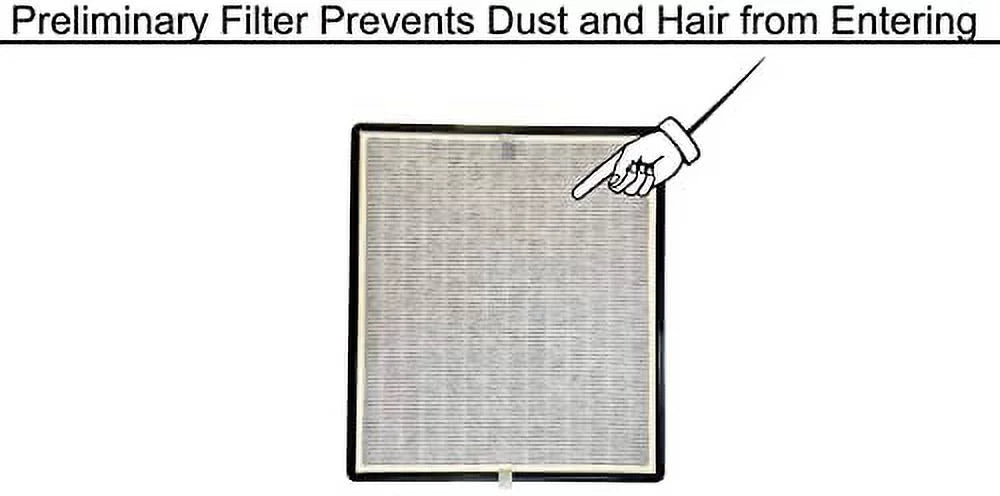 HE400 True HEPA Filter Replacement Activated Carbon Infused Advanced Odor Lock For Shark Air Purifier 4 Fan HE401 HE402 HE405, 3 Packs