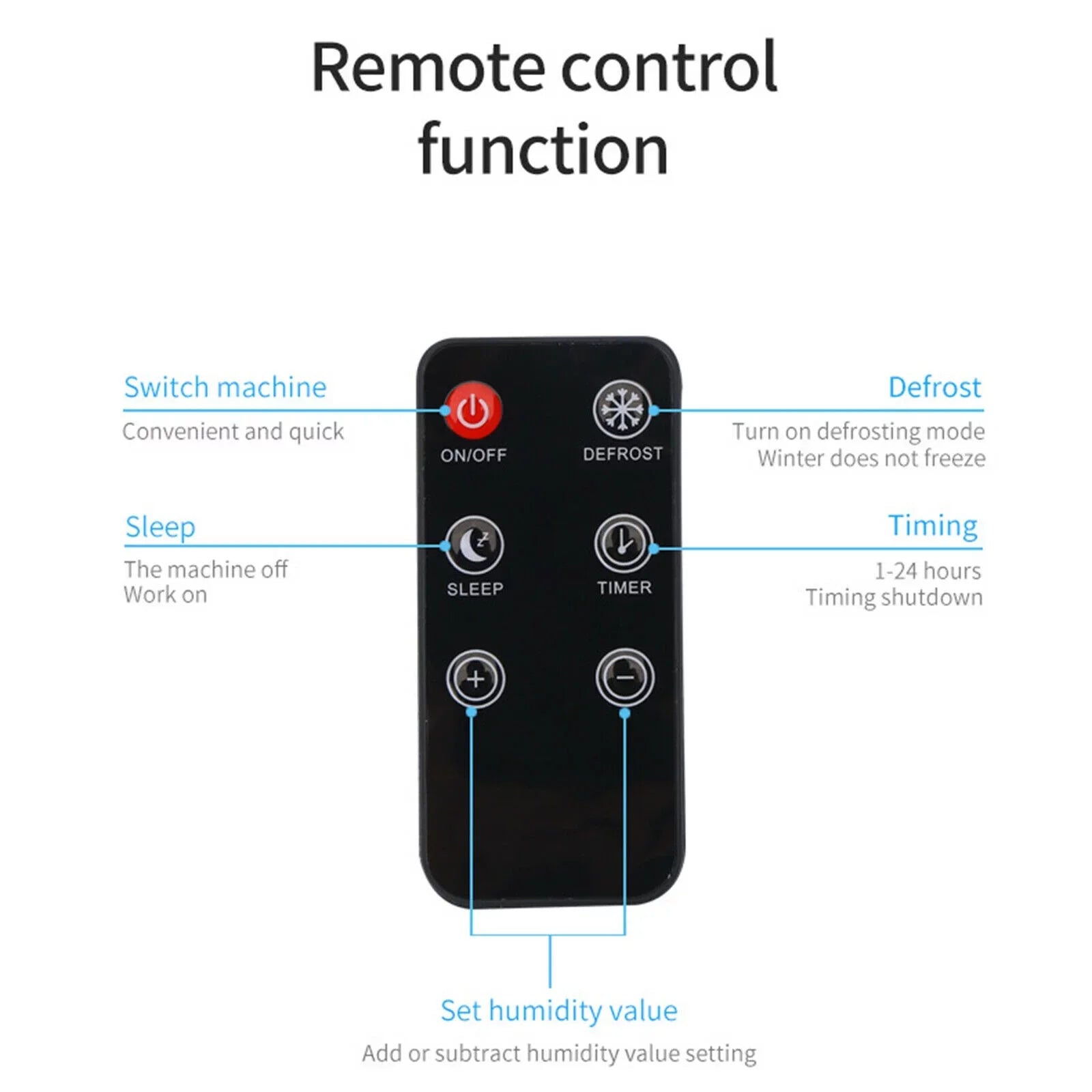 Fichiouy 500ml Mini Dehumidifier Air Dryer Portable Mute Moisture Absorber with Remote Control Home White