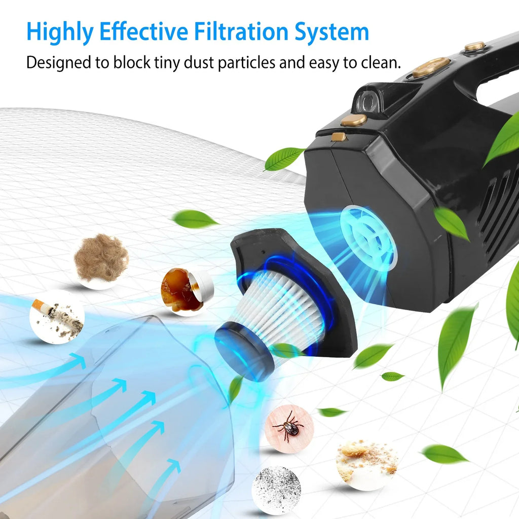 Handheld Vacuum Cleaner, iMountek Car Vacuum Cleaner 120W 8000PA DC 12V Home Duster Powerful Suction with Accessory Kit