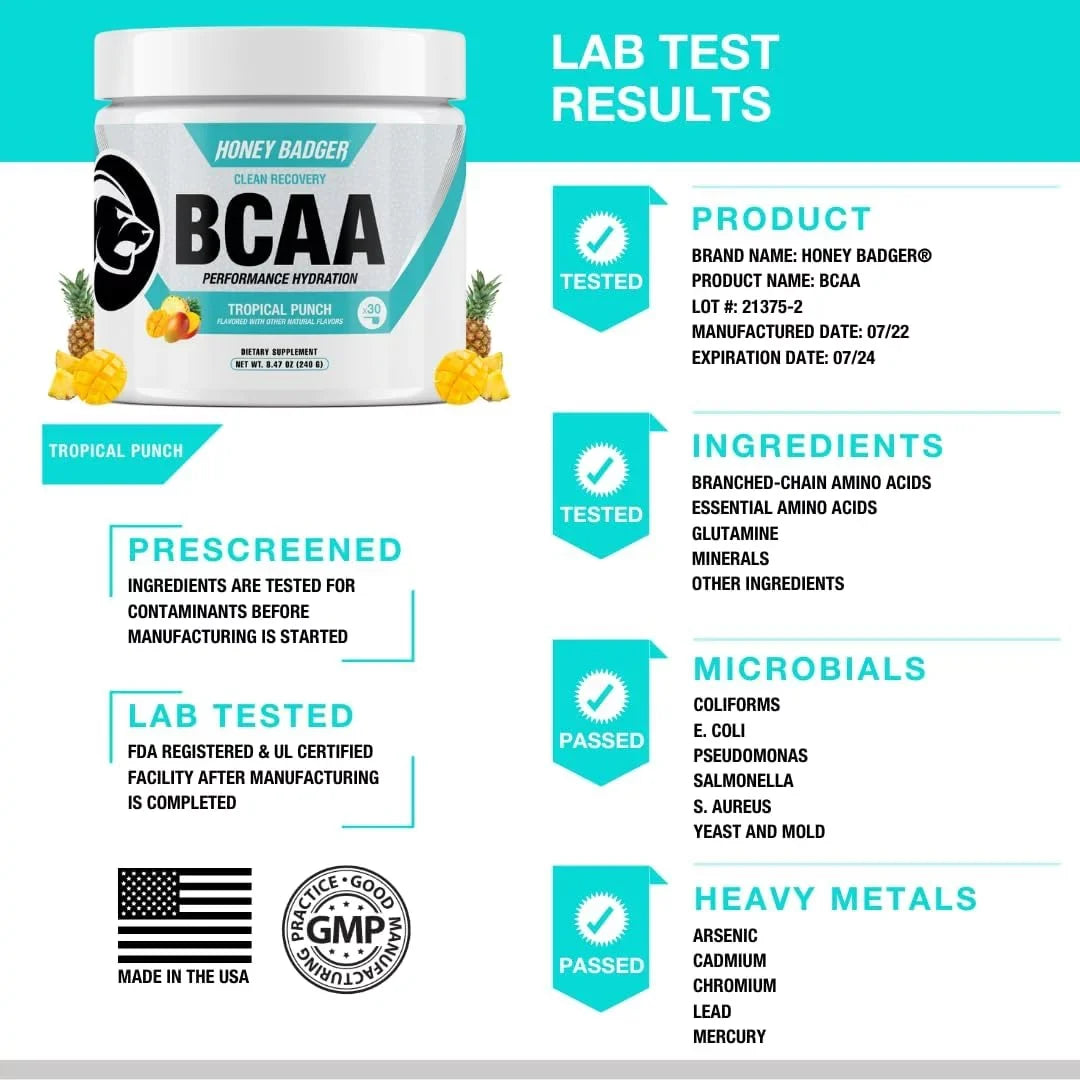 Honey Badger BCAA Amino Acids Electrolytes Powder, Keto, Vegan, Sugar Free BCAAs + EAA with L-Glutamine For Men & Women, Hydration & Post Workout Muscle Protection Drink Mix, Tropical Punch, 30 Servings