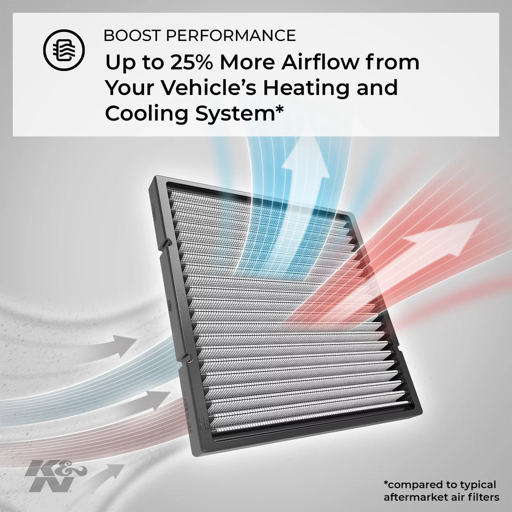 K&N Cabin Air Filter: Washable and Reusable: Designed For Select Freightliner Vehicle Models, VF8000 Fits select: 2003-2005 SPRINTER 2500 SPRINTER, 2005-2021 FREIGHTLINER SPRINTER