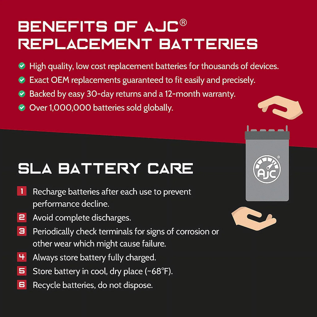 AJC Battery Suitable with Polaris SL 700 700CC Personal Watercraft Replacement Battery (1997-1998)