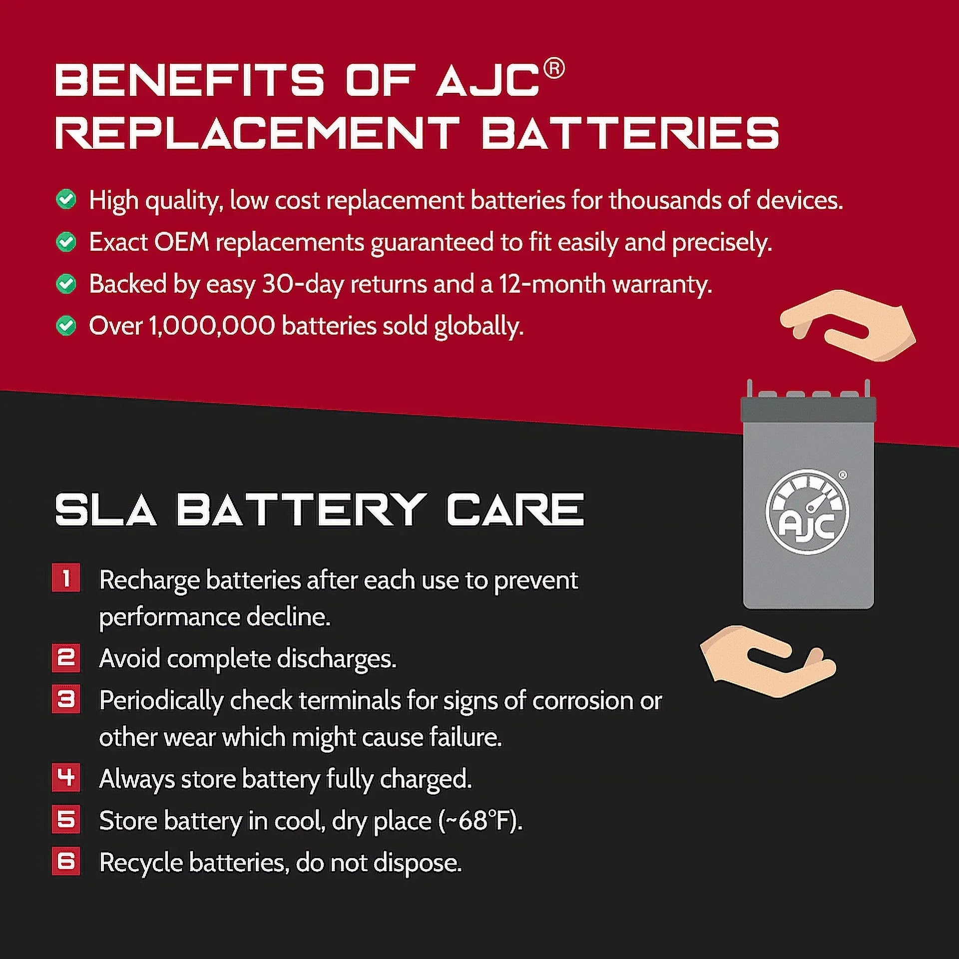 AJC Battery Suitable with Polaris SL 700 700CC Personal Watercraft Replacement Battery (1997-1998)